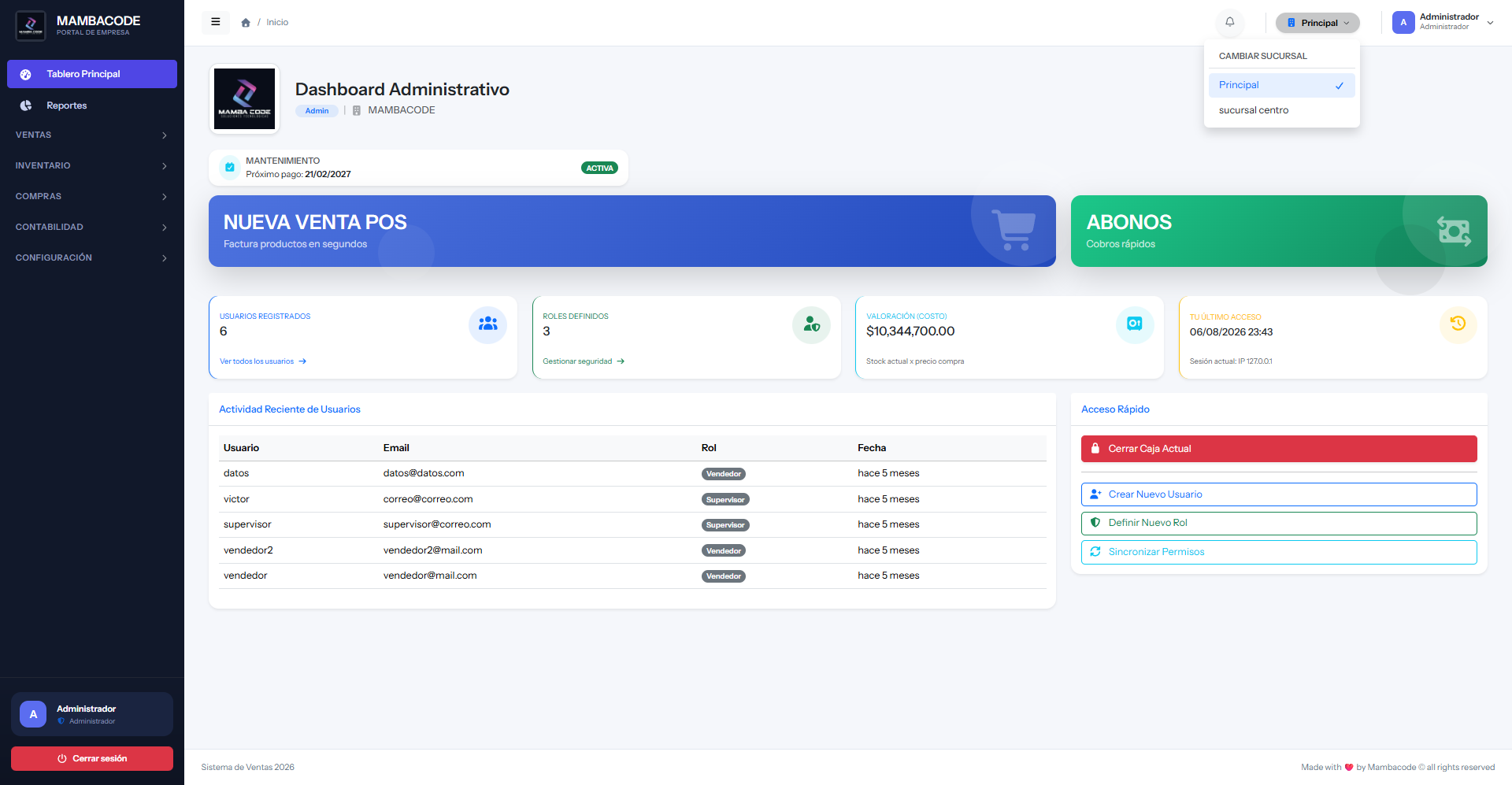 Dashboard Ventas